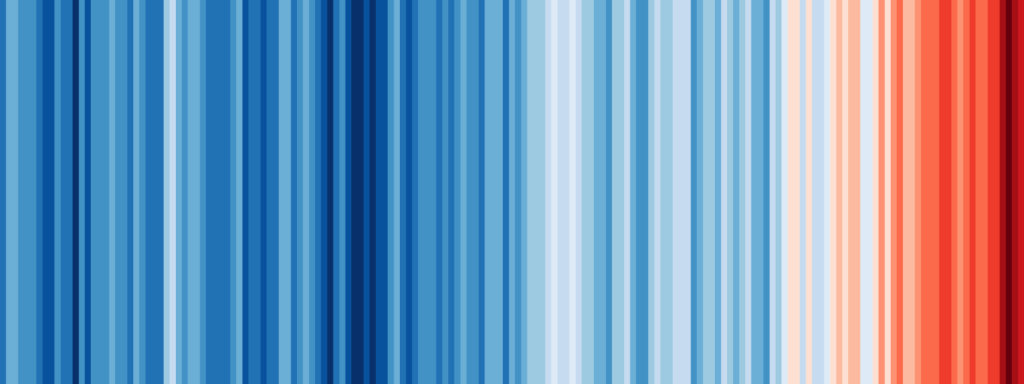 Warming stripes to visually portray long-term temperature trends (by climatologist Ed Hawkins)