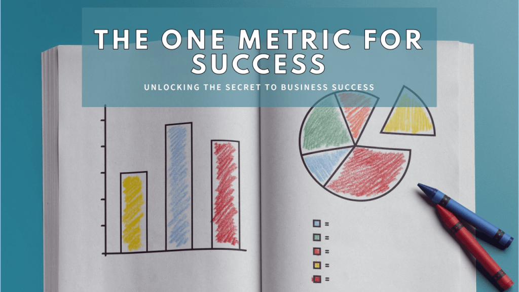 The One Metric That Predicts a Company's Success